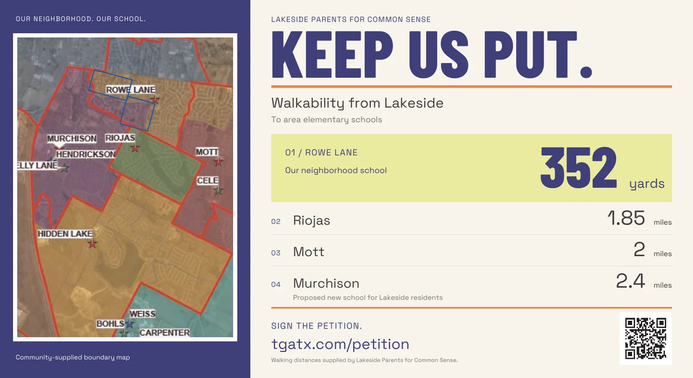 Front of the Keep Us Put postcard: neighborhood map and walking distances from Lakeside. Rowe Lane 352 yards, Riojas 1.85 miles, Mott 2 miles, Murchison 2.4 miles.